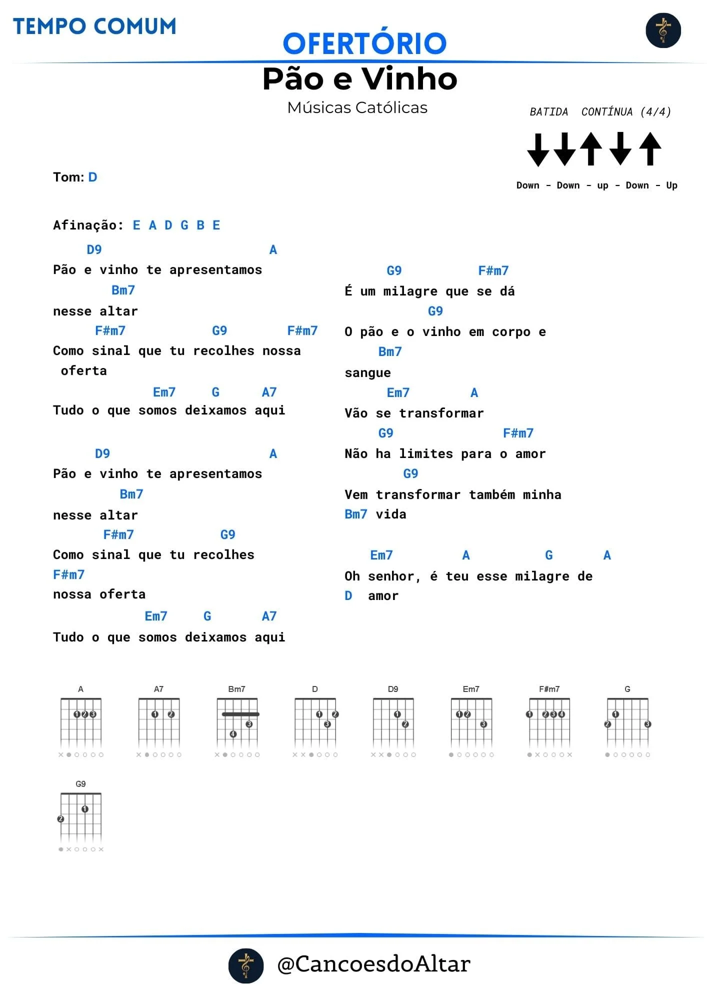 Página de cifra com batida e tablatura